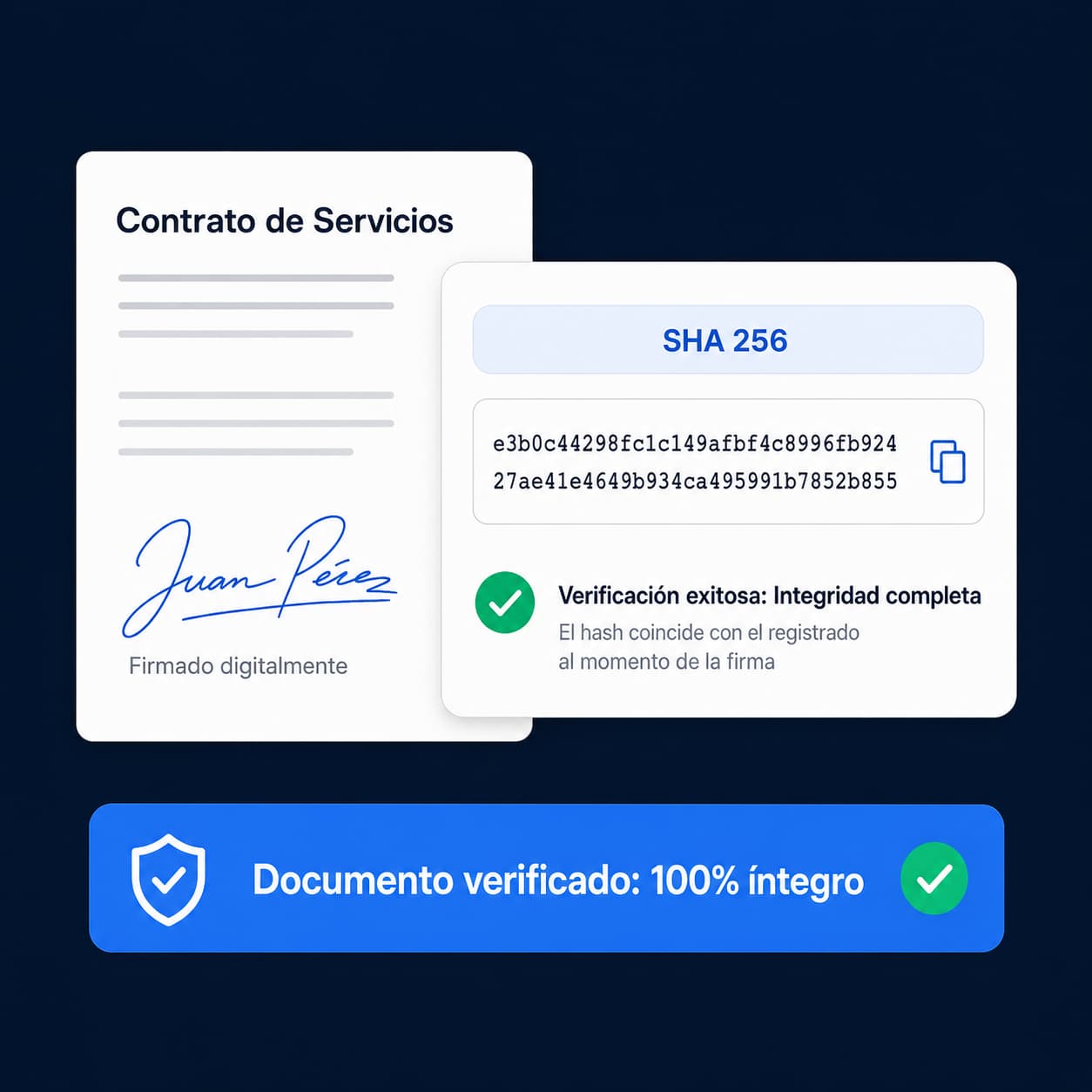 Trazabilidad completa del firmante